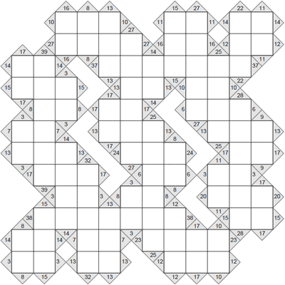 Kakuro 12 x 12. Puzzle 5