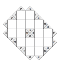 Kakuro 5 x 5. Puzzle 1