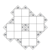Kakuro 5 x 5. Puzzle 2