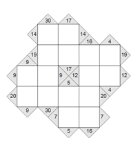 Kakuro 5 x 5. Puzzle 4