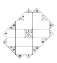 Kakuro 5 x 5. Puzzle 6