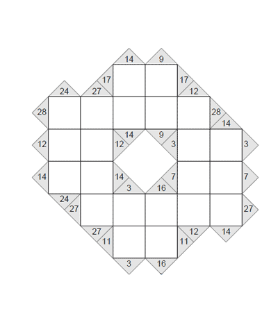 Kakuro 6 x 6. Puzzle 4