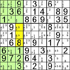 Técnicas de resolución de Sudokus: Múltiples líneas. Paso 2