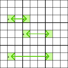 Técnicas de resolución de Sudokus: Swordfish. Paso 2